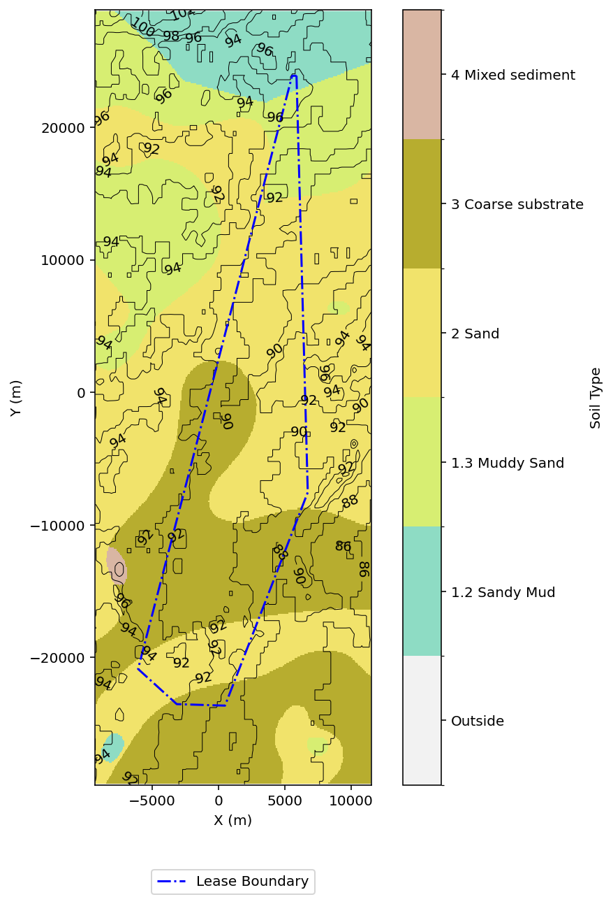 Seabed classification map using EMODnet Folk-7 system showing spatial distribution of sediment types for offshore wind foundation and anchor design