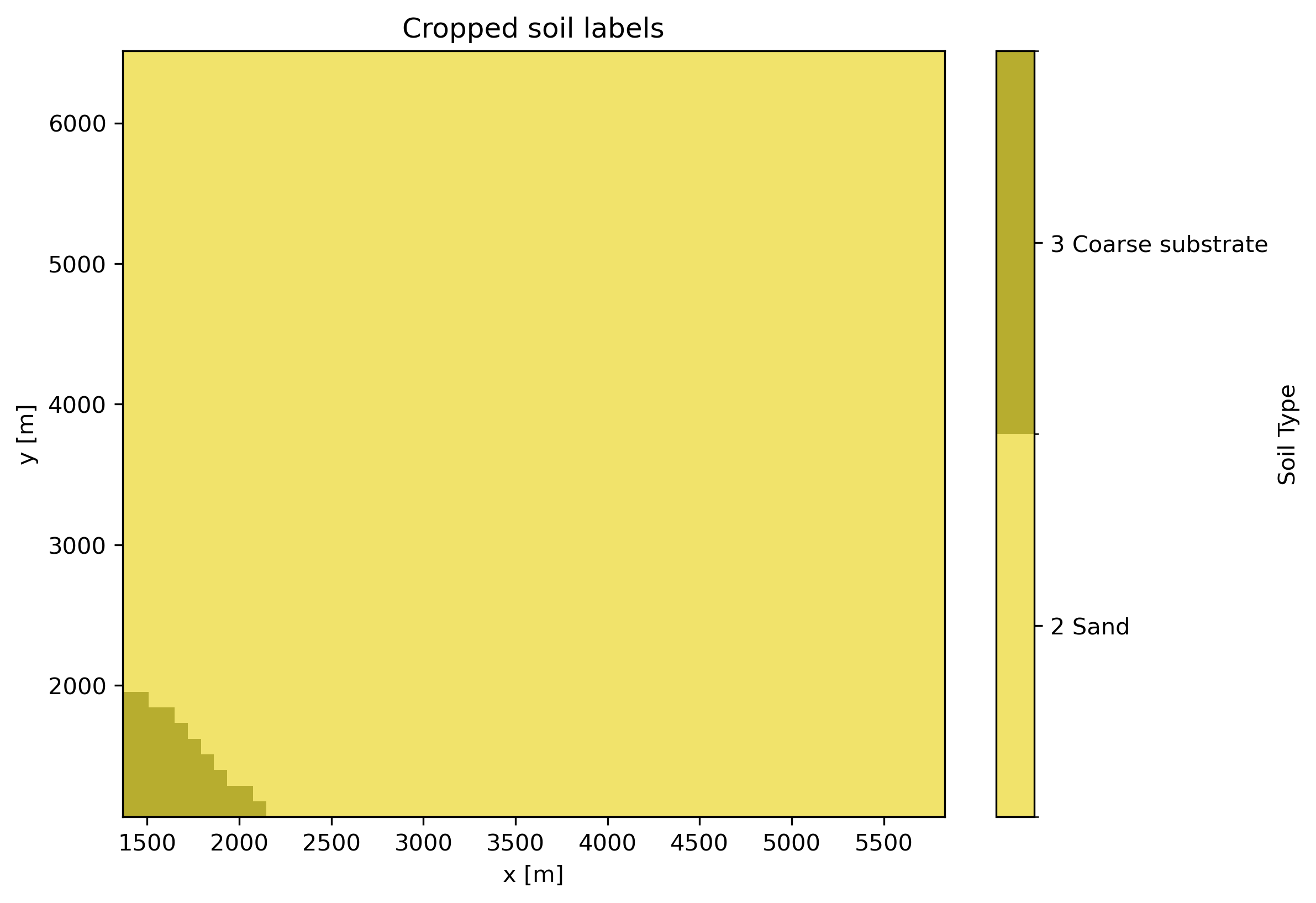 Cropped seabed classification map showing local sediment distribution within selected floating wind farm domain