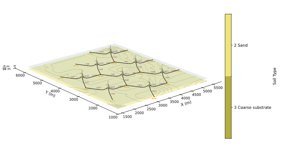 Tomographic subsurface reconstruction for knowledge dissemination